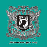 Never Forgotten