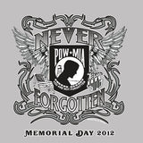 Never Forgotten